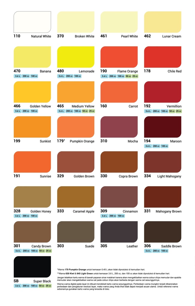 AVIAN 328 GOLDEN HONEY 900CC (AA)