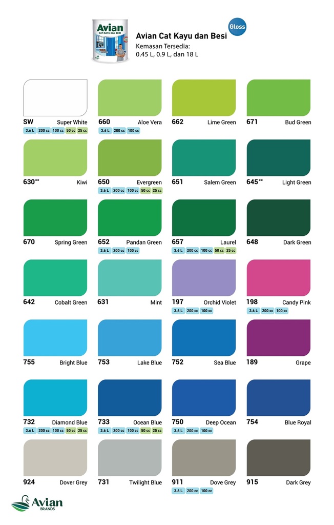 AVIAN 645 LIGHT GREEN 900CC (AA)