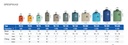 TANDON 520 LITER TB55 PENGUIN (AA)