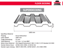 BONDECK/UTOMODECK DECKING 1005 - 0.60MM (AA)