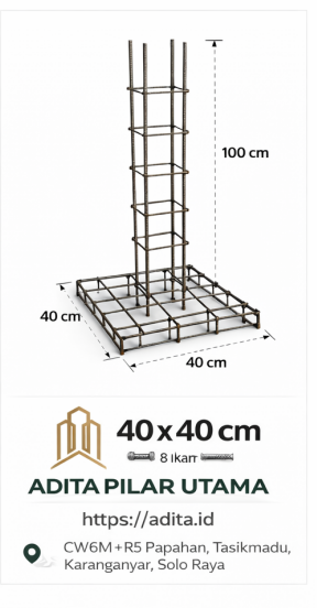 CAKAR AYAM 40/40 BESI 8SNI KOLOM 8/12