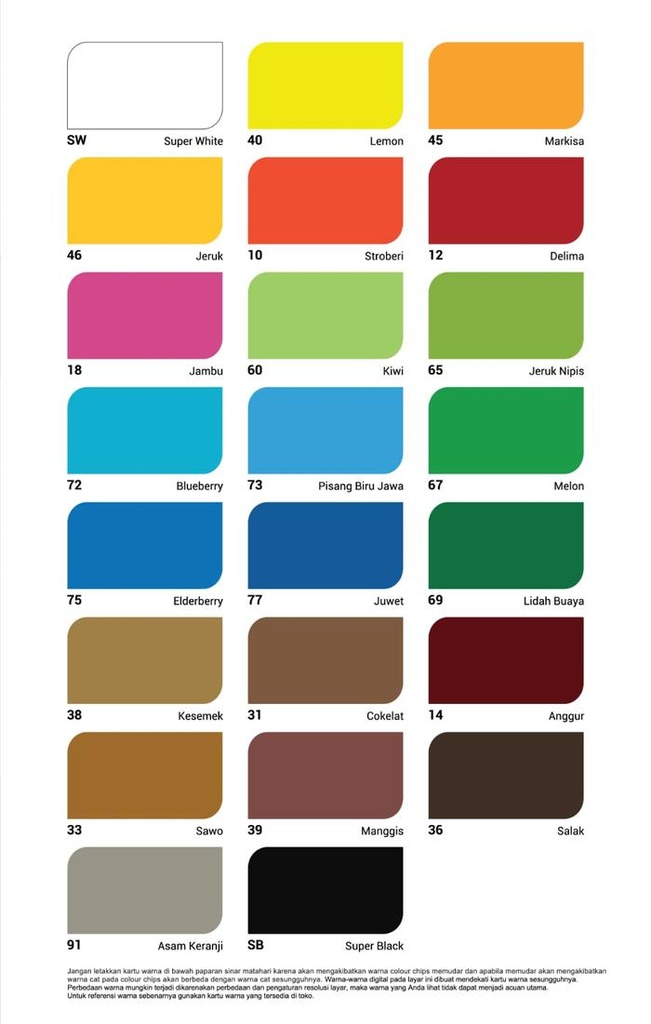 AVIAN 3 in 1 (Anti Karat+Primer+Top Coat) (AA)