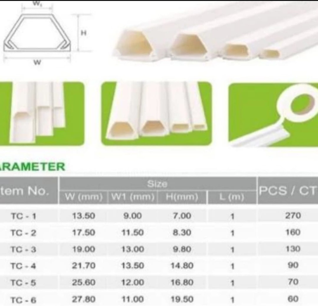 KABEL DUCT / KABEL TC4 - PUTIH