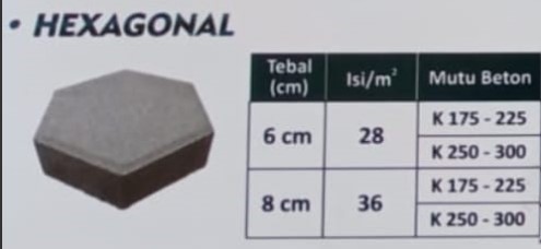 PAVING HEXAGONAL SEGIENAM 6 CM K300
