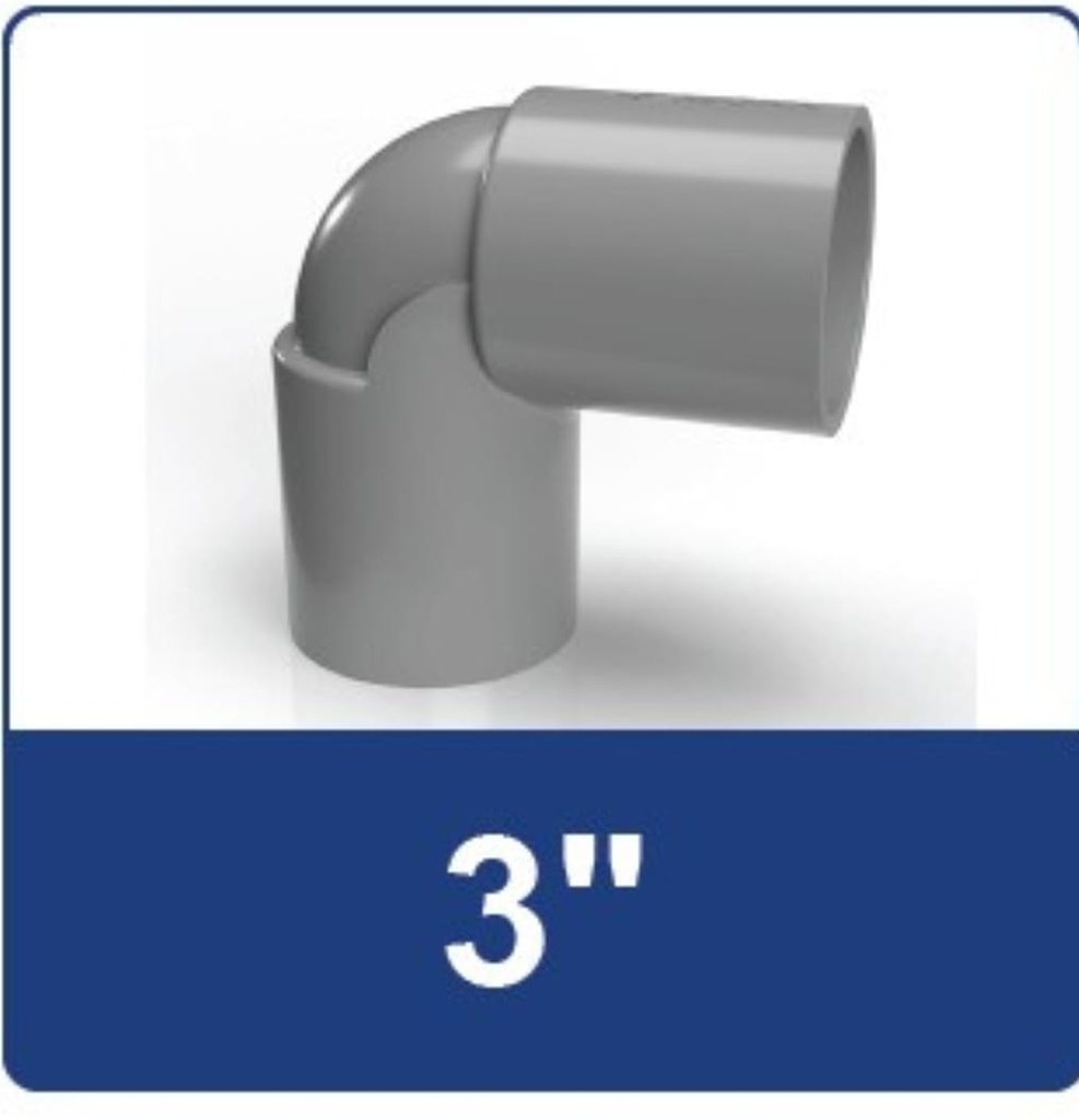 KNEE 3 DIM RUCIKA AW (1D=16Bj)