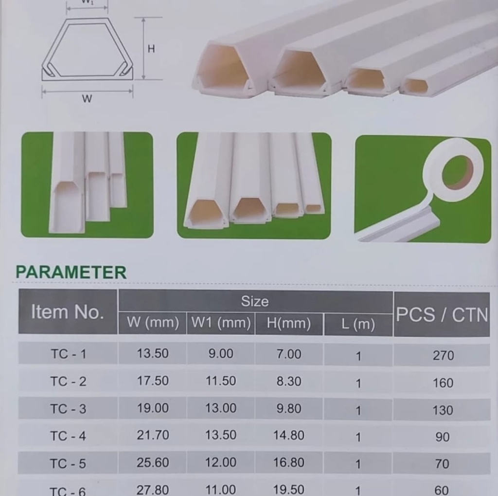 KABEL DUCT / KABEL TC4 - PUTIH (AA)