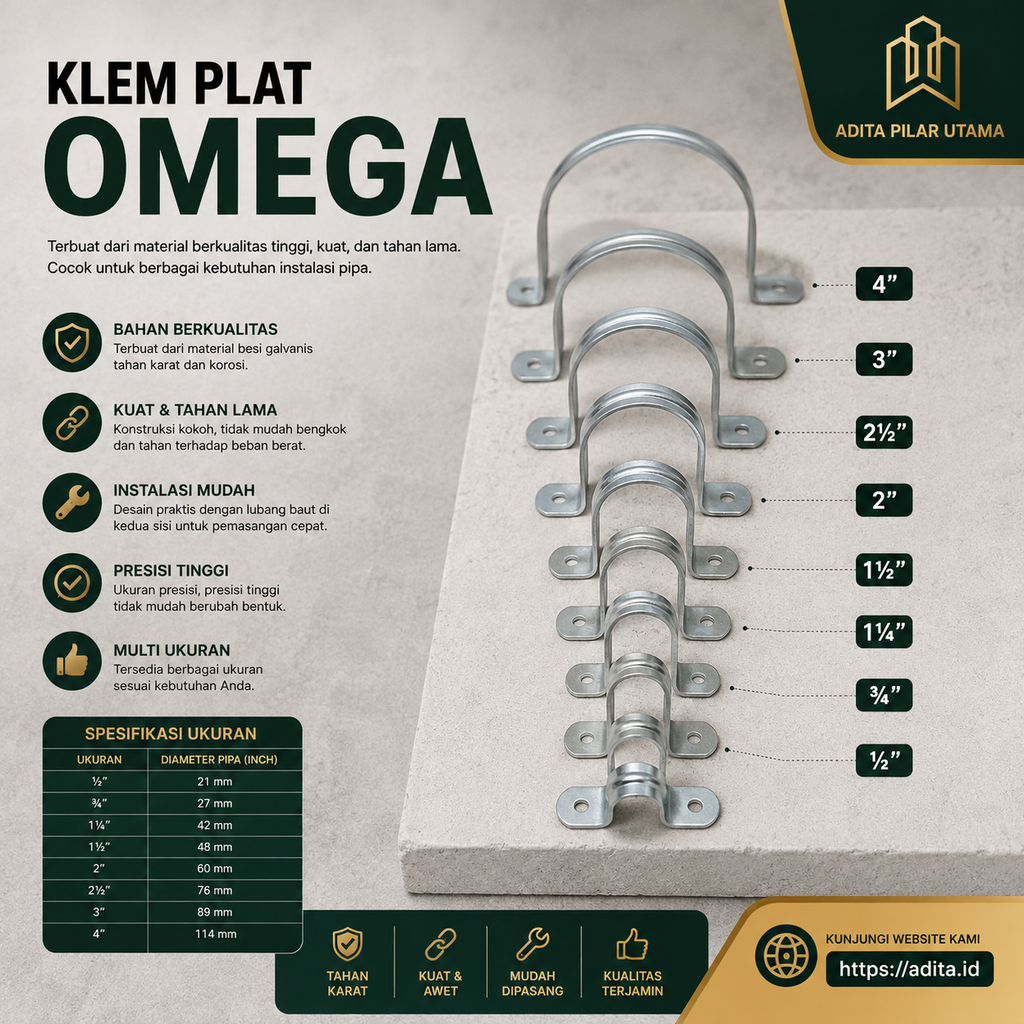 KLEM 2½" PLAT OMEGA (AA)