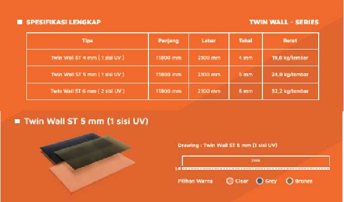 POLYCARBONATE DR.SONNE TWIN WALL  5MMX2.1MX11.8M (AA)