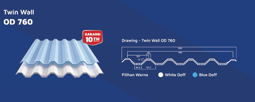 DR.SHIELD TWIN WALL OD760 WARNA (PUTIH/BIRU) L 82CM/EF 76CM (AA)
