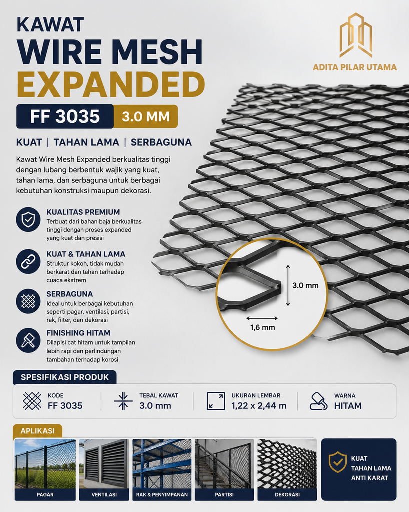 Kawat Wire Mesh EXPANDED 3.0 -1,22m x 2,44m - 1,6X2 biru FF3035 (AA)