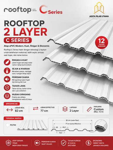 [2006043] Rooftop 2 Layer C SERIES Warna PUTIH ABU L 82/E.77 (AA)