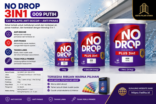[2401007 (AA)] NO DROP 3IN1 009P PUTIH PAIL -20K (AA)