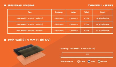 [140820241633] POLYCARBONATE DR.SONNE TWIN WALL  4MMX2.1MX11.8M (AA)