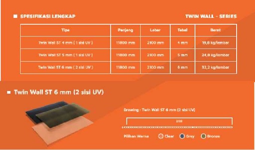 [140820241635] POLYCARBONATE DR.SONNE TWIN WALL  6MMX2.1MX11.8M (AA)