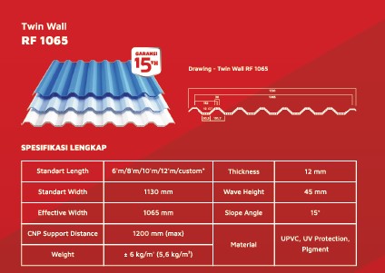 [140820241830] DR.SHIELD TWIN WALL RF1065 WARNA (PUTIH/BIRU) L 113CM/EF 100.65CM (AA)