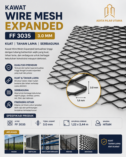 [140220251455 (AA)] Kawat Wire Mesh EXPANDED 3.0 -1,22m x 2,44m - 1,6X2 biru FF3035 (AA)