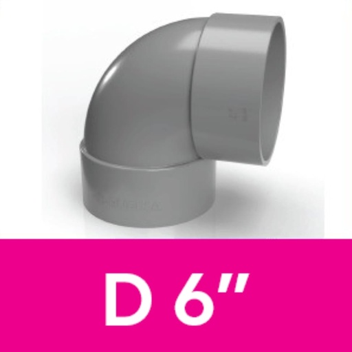 [050720251533 K6D (AA)] KNEE 6" RUCIKA D (AA)